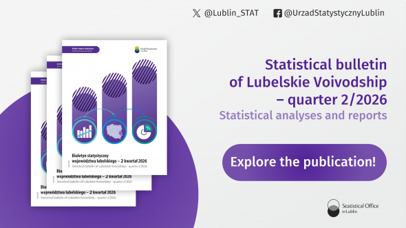 Statistical Bulletin of Lubelskie Voivodship – quarter 2/2026