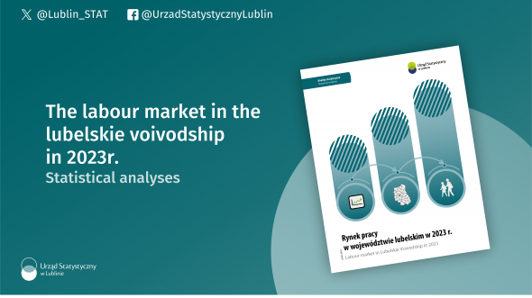The labour market in the lubelskie voivodship in 2023