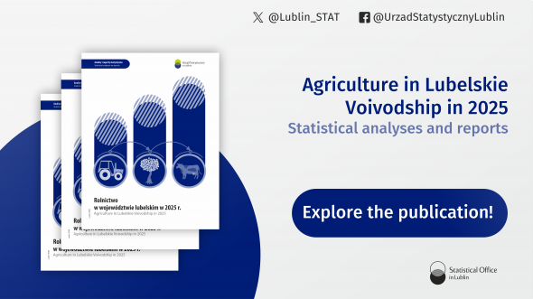 Agriculture in Lubelskie Voivodship in 2025