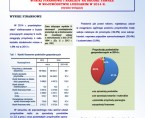 Wyniki finansowe i nakłady na środki trwałe w województwie lubelskim w 2014 r. (wyniki wstępne) Foto