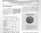 Wyniki finansowe i nakłady na środki trwałe w województwie lubelskim w 2013 r. (wyniki wstępne) Foto
