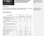 Wyniki finansowe i nakłady na środki trwałe w przedsiębiorstwach niefinansowych województwie lubelskim w 2017 r. Foto