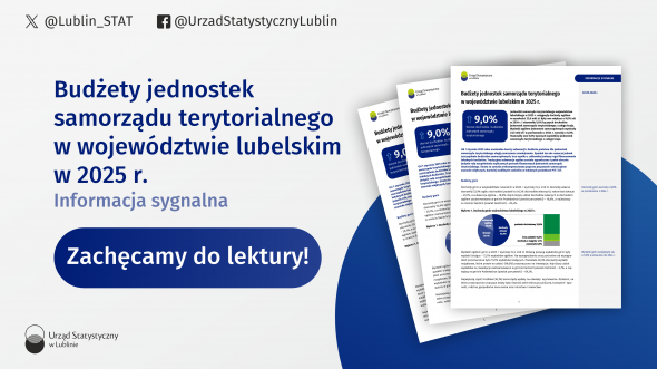 Budżety jednostek samorządu terytorialnego w województwie lubelskim w 2025 r.