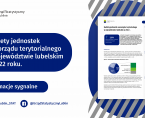 Budżety jednostek samorządu terytorialnego w województwie lubelskim w 2022 roku. Foto