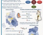 Ludność, ruch naturalny i wędrówkowy w województwie lubelskim w okresie I-IX 2014 R . Foto