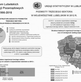 OPP za 2012 r.