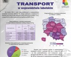 Transport w województwie lubelskim Foto