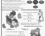Ludność, ruch naturalny i wędrówkowy w województwie lubelskim w okresie I-III 2014 r. Foto