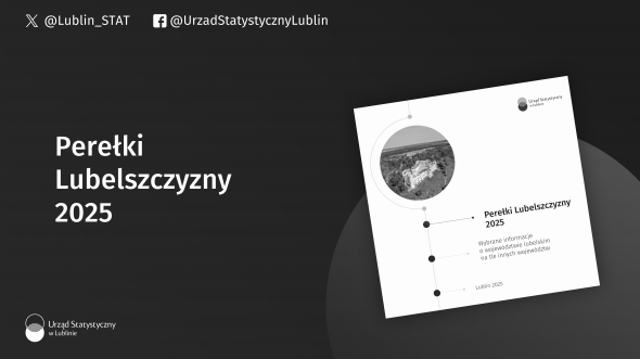 Perełki Lubelszczyzny 2025
