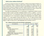 Szkolnictwo wyższe w roku akademickim 2013/2014 Foto