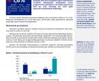 Edukacja w województwie lubelskim w roku szkolnym 2017/2018 Foto