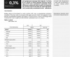 Stan, ruch naturalny i wędrówkowy ludności w województwie lubelskim w 2017 r. Foto