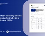 Stan i ruch naturalny ludności w województwie lubelskim w I półroczu 2022 r. Foto