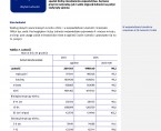 Stan i ruch naturalny ludności w województwie lubelskim w 2024 r. Foto