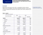 Stan i ruch naturalny ludności w województwie lubelskim w 2025 r. Foto
