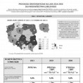 Prognoza demograficzna na lata 2014-2050 dla województwa lubelskiego Foto