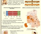 Kobiety w województwie lubelskim Foto