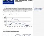 Wybrane zagadnienia z gospodarki komunalnej dla podregionu chełmsko–zamojskiego w latach 2016-2017 Foto
