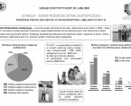 Dzień Rodzicielstwa Zastępczego - 30 maja 2016 r. (infografika) Foto