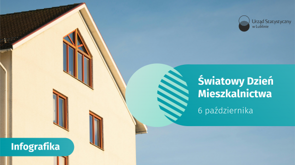 Światowy Dzień Mieszkalnictwa - 6 października 2025 r. (infografika)
