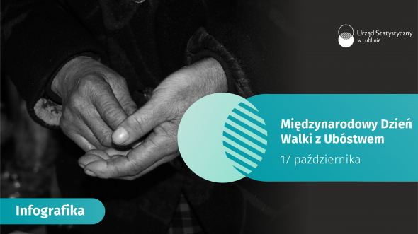 Międzynarodowy Dzień Walki z Ubóstwem 17 października 2025 r. (infografika)