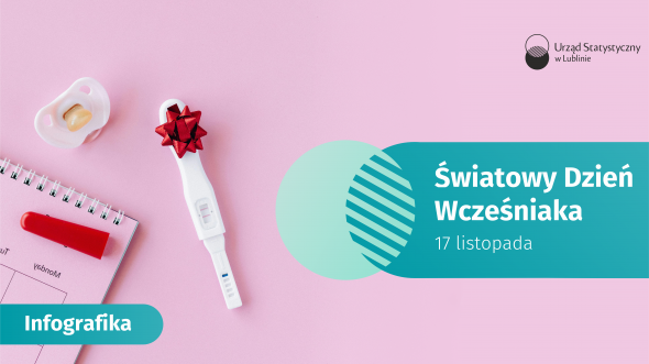 Światowy Dzień Wcześniaka - 17 listopada 2025 r. (infografika)