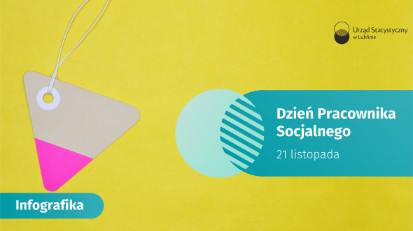 Dzień Pracownika Socjalnego - 21 listopada 2025 r. (infografika)