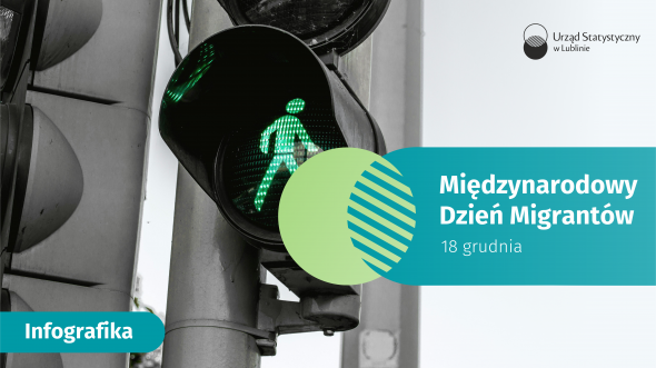 Międzynarodowy Dzień Migrantów - 18 grudnia 2025 r. (infografika)