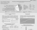 Światowy Dzień Ziemi - 22 kwietnia 2017 r. (infografika) Foto
