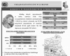 Dzień Kobiet - 8 marca 2017 r. (infografika) Foto