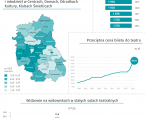 Międzynarodowy Dzień Teatru - 27 marca 2025 r. (infografika) Foto
