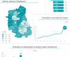 Międzynarodowy Dzień Teatru - 27 marca 2026 r. (infografika) Foto