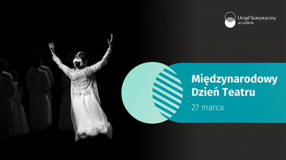 Międzynarodowy Dzień Teatru - 27 marca 2026 r. (infografika)