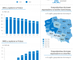 Dzień bez telefonu komórkowego - 15 lipca 2024  r. (infografika) Foto