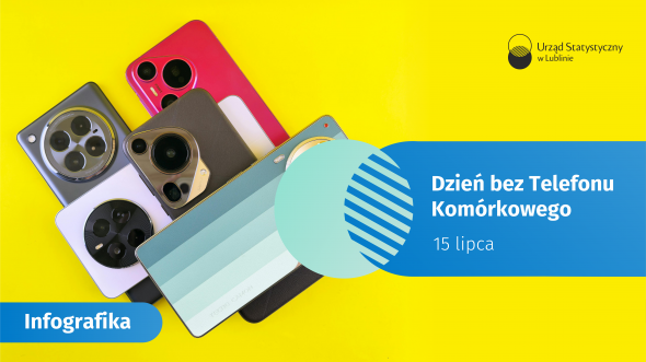 Dzień bez Telefonu Komórkowego - 15 lipca 2025 r. (infografika)