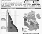 Międzynarodowy Dzień Osób Starszych - 1 października 2019 r. (infografika) Foto