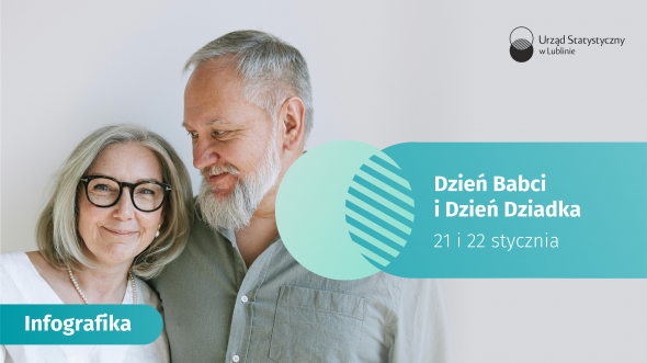 Dzień Babci i Dzień Dziadka - 21 i 22 stycznia 2026 r. (infografika)