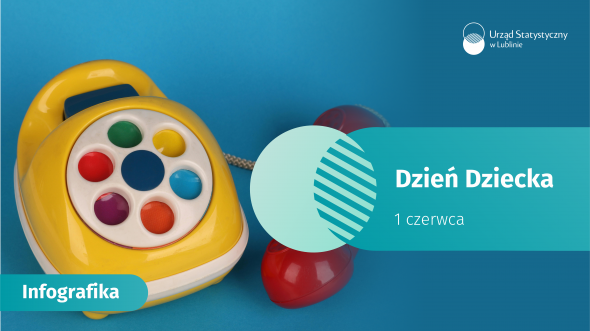 Dzień Dziecka - 1 czerwca 2026 r. (infografika)
