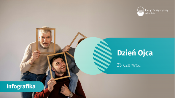 Dzień Ojca - 23 czerwca 2025 r. (infografika)