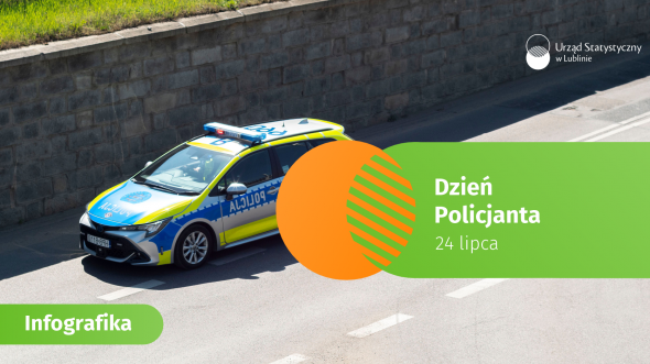 Dzień Policjanta w województwie lubelskim - infografika