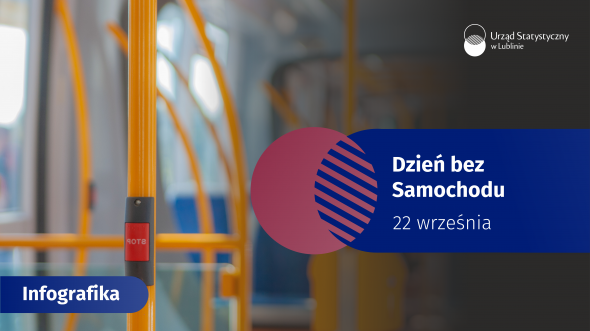 Dzień bez Samochodu - 22 września 2023 r. (infografika)