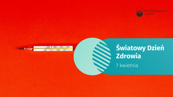 Światowy Dzień Zdrowia - 7 kwietnia 2025 r. (infografika)