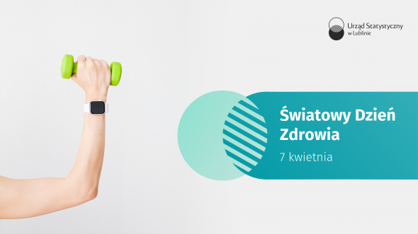 Światowy Dzień Zdrowia - 7 kwietnia 2026 r. (infografika)