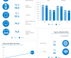 Światowy Dzień Środków Społecznego Przekazu - 24 stycznia 2025 r. (infografika) Foto
