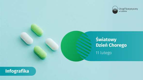 Światowy Dzień Chorego - 11 lutego 2026 r. (infografika)