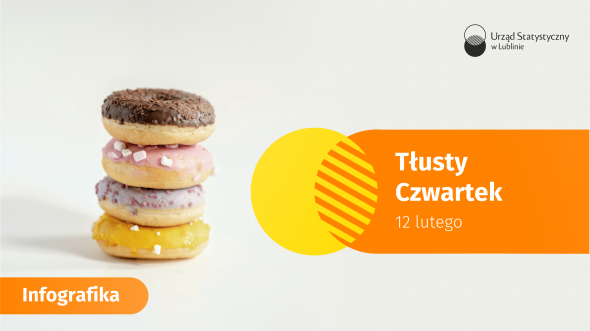 Tłusty Czwartek - 12 lutego 2026 r. (infografika)