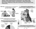 Ogólnopolski Dzień Walki z Bezrobociem - 11 kwietnia 2017 r. (infografika) Foto