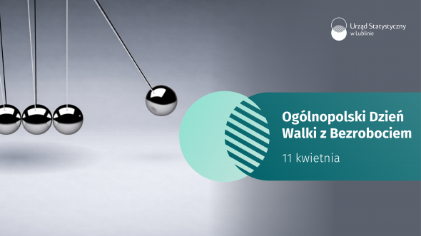 Ogólnopolski Dzień Walki z Bezrobociem - 11 kwietnia 2026 r. (infografika)