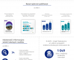 Dzień Statystyki Polskiej - 9 marca 2026 r. (infografika) Foto