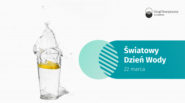 Światowy Dzień Wody - 22 marca 2026 r. (infografika)